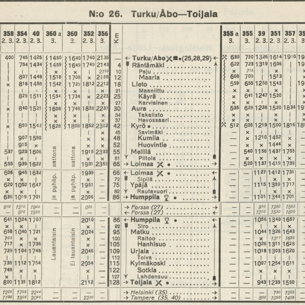 Ote aikataulusta.